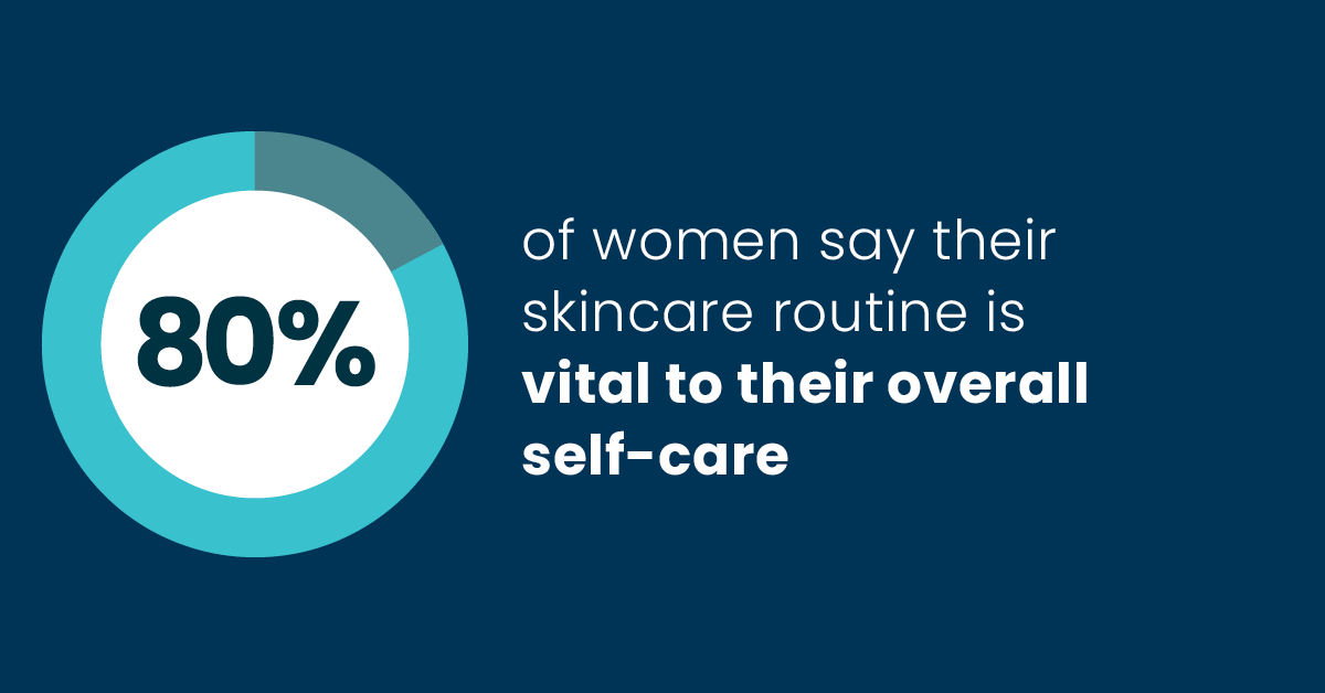 infographic-skincare-as-self-care