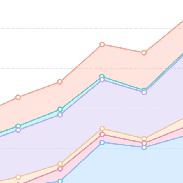 key-metrics-and-reporting